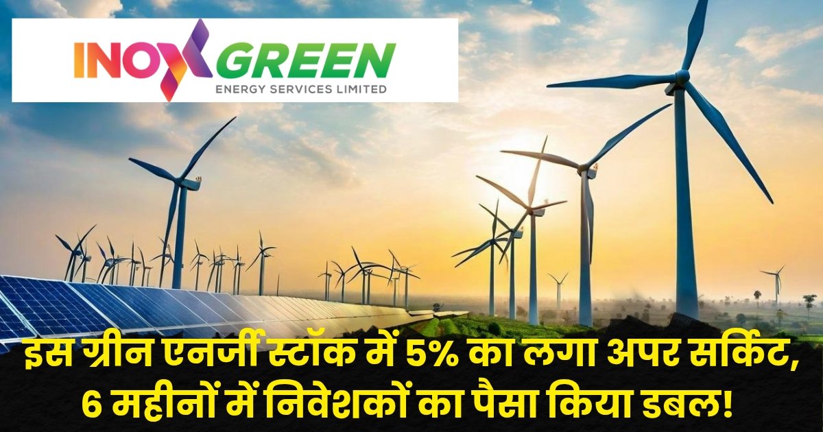 INOX Green Share Price