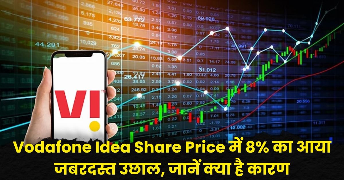 Vodafone Idea Share Price